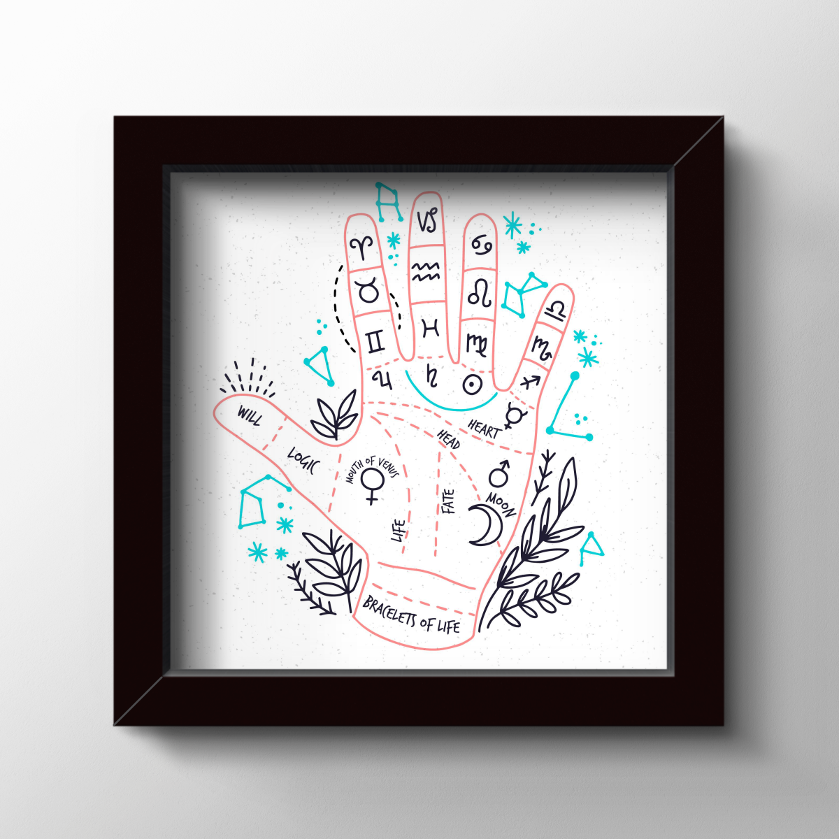 Quadros decorativos MÃO SIGNOS Quadros MÃO SIGNOS