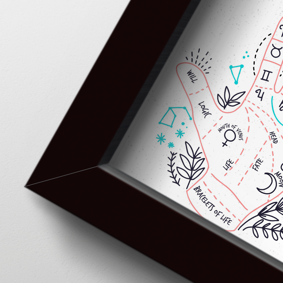 Quadro decorativo SIGNOS NA MÃO Quadros decorativos SIGNOS